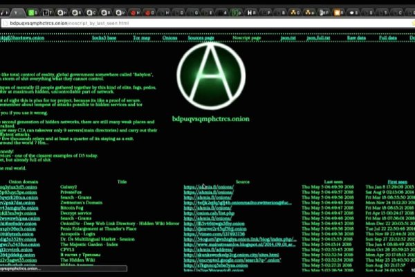 Блекспрут рабочие зеркала blacksprut cam blacksprut2web in
