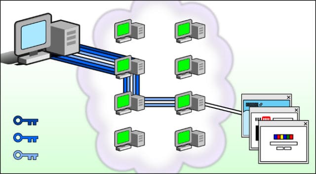 Онион ссылка блэкспрут bs2tor nl